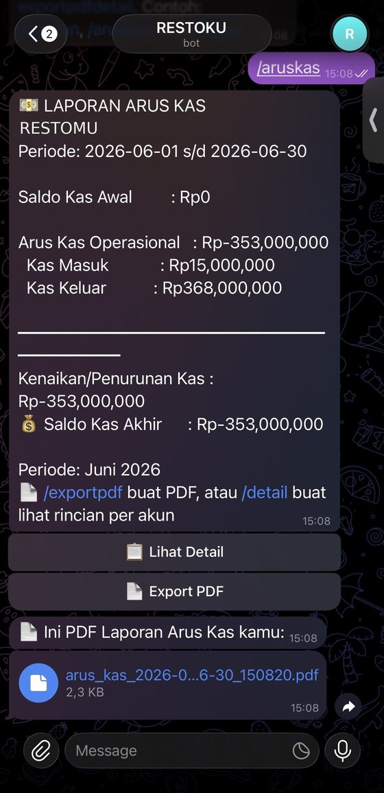 Laporan arus kas bulanan UMKM kuliner dari asisten pembukuan RESTOKU